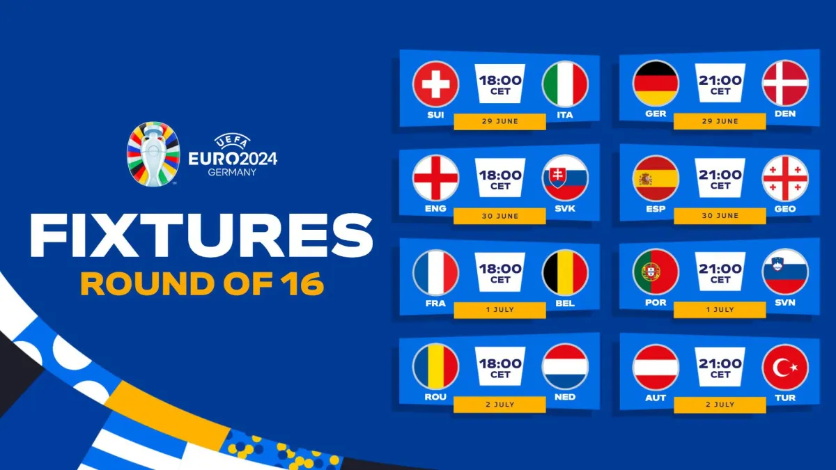 Euro 2024 Round of 16 Preview: Exciting Matchups and Potential Scenarios